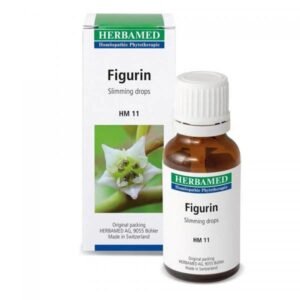 Figurin